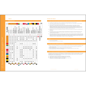 US Load and Segregation Chart - ICC Canada