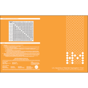 US Load and Segregation Chart - ICC Canada