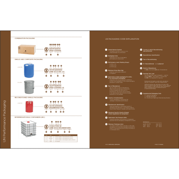 UN Performance Packaging Chart, English - ICC Canada