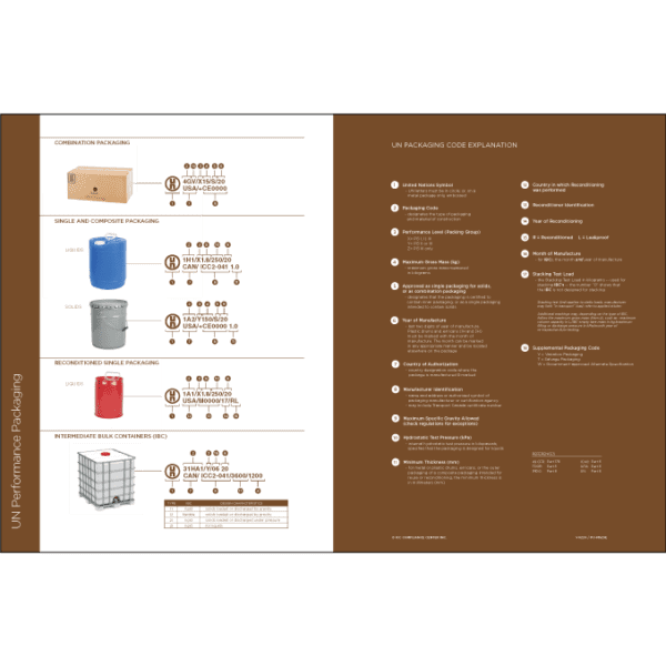 UN Performance Packaging Chart, English - ICC Canada