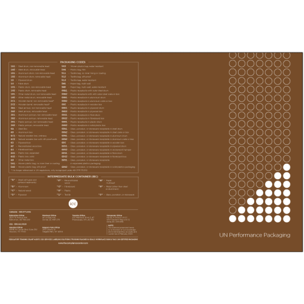 UN Performance Packaging Chart, English - ICC Canada