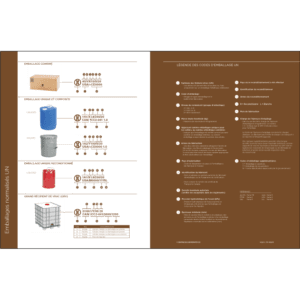 UN Performance Packaging Chart, English - ICC Canada