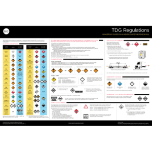 TDG Clear Language Placarding Poster, Bilingual (English/French) - ICC Canada TDG Clear Language Placarding Poster, Bilingual (English/French) - ICC Canada
