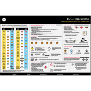 TDG Clear Language Placarding Poster, Bilingual (English/French) - ICC Canada