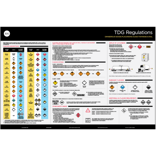 TDG Clear Language Placarding Poster, Bilingual (English/French) - ICC Canada