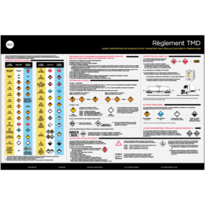 TDG Clear Language Placarding Poster, Bilingual (English/French) - ICC Canada