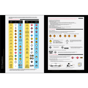 TDG Clear Language Placarding Chart, English - ICC Canada