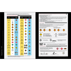 TDG Clear Language Placarding Chart, French - ICC Canada
