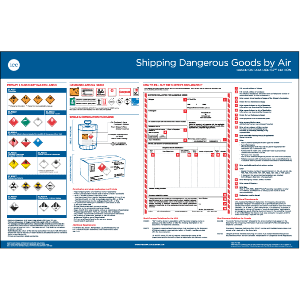 Shipping Dangerous Goods By Air Poster Icc Compliance Center Inc Canada