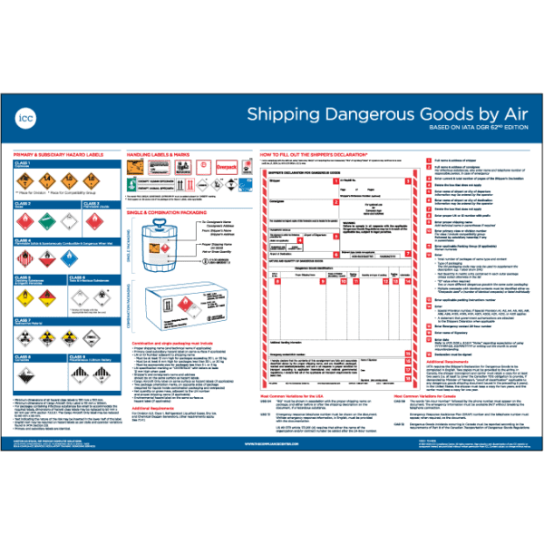 Shipping Dangerous Goods By Air Poster ICC Compliance Center Inc Canada shipping-dangerous-goods-by-air-poster-icc-compliance-center-inc-canada