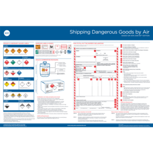 Shipping Dangerous Goods by Air Poster - ICC Canada