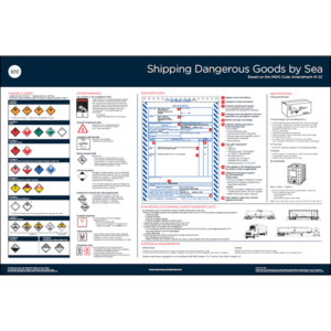 Shipping Dangerous Goods by Sea Poster - ICC Canada