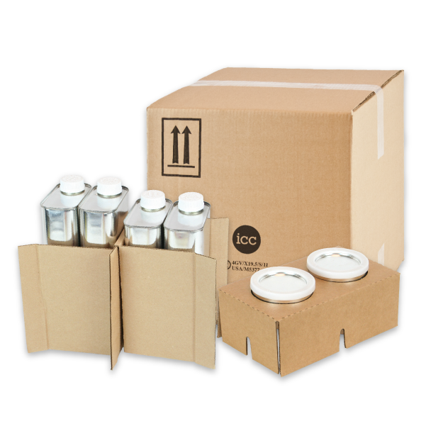 Custom Packaging - ICC Canada