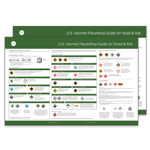 Shipping by Ground - 49 CFR (US) - ICC Canada