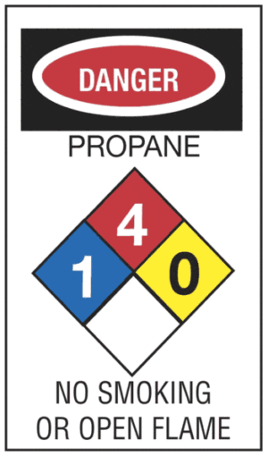 NFPA Propane Hazard Alert Sign - Aluminum - ICC Canada