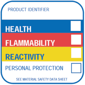 HMIS Label, 2" x 2", Gloss Paper, Preprinted, 500/Roll - ICC Canada