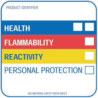 HMIS Label, 4" x 4", Thermalabel, Blank, 500/Roll - ICC Canada