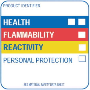 HMIS Label, 8" x 8", Gloss Paper, Blank - ICC Canada