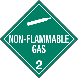 Hazard Class 2.2 - Non-Flammable Gas, Permanent Self-Stick Vinyl, Worded Placard - ICC Canada