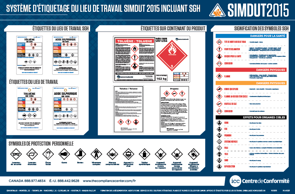 GHS Workplace Labeling Poster (WHMIS 2015), 23" x 35", French - ICC Canada