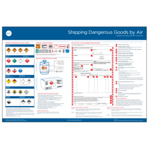 Shipping Dangerous Goods by Air Poster - ICC USA