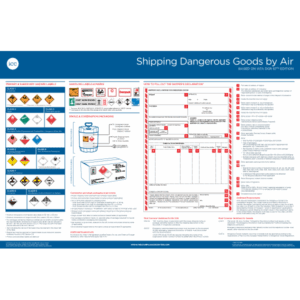Shipping Dangerous Goods by Air Poster - ICC USA