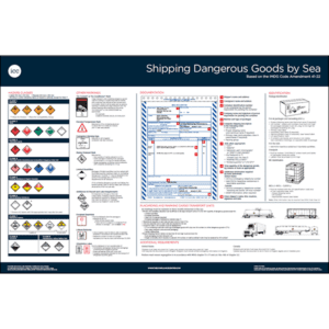 Shipping Dangerous Goods by Sea Poster - ICC USA