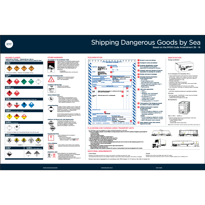 Shipping Dangerous Goods by Sea Poster ICC Compliance Center Inc USA