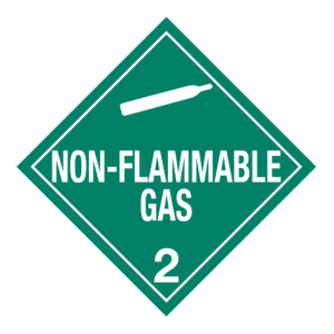 Hazard Class 2.2 - Non-Flammable Gas, Removable Self-Stick Vinyl, Worded Placard - ICC USA
