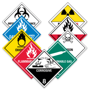 Worded Hazard Class Labels