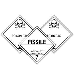 International Hazard Class Labels