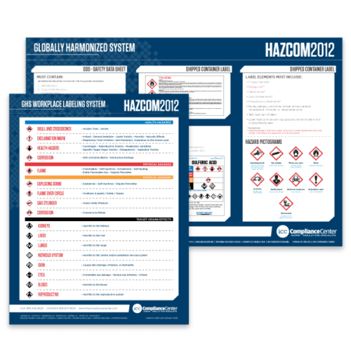 Fainting is an OSHA Recordable? Help Center ICC Compliance Center