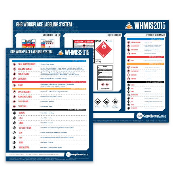 WHMIS 2015 - ICC USA