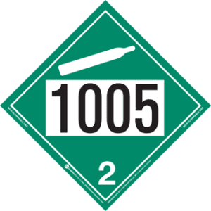 UN 1005, Hazard Class 2 - Non-Flammable Gas, Rigid Vinyl - ICC USA