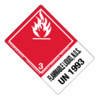 Hazard Class 3 - Flammable Liquid, Non-Worded, High-Gloss Label ...