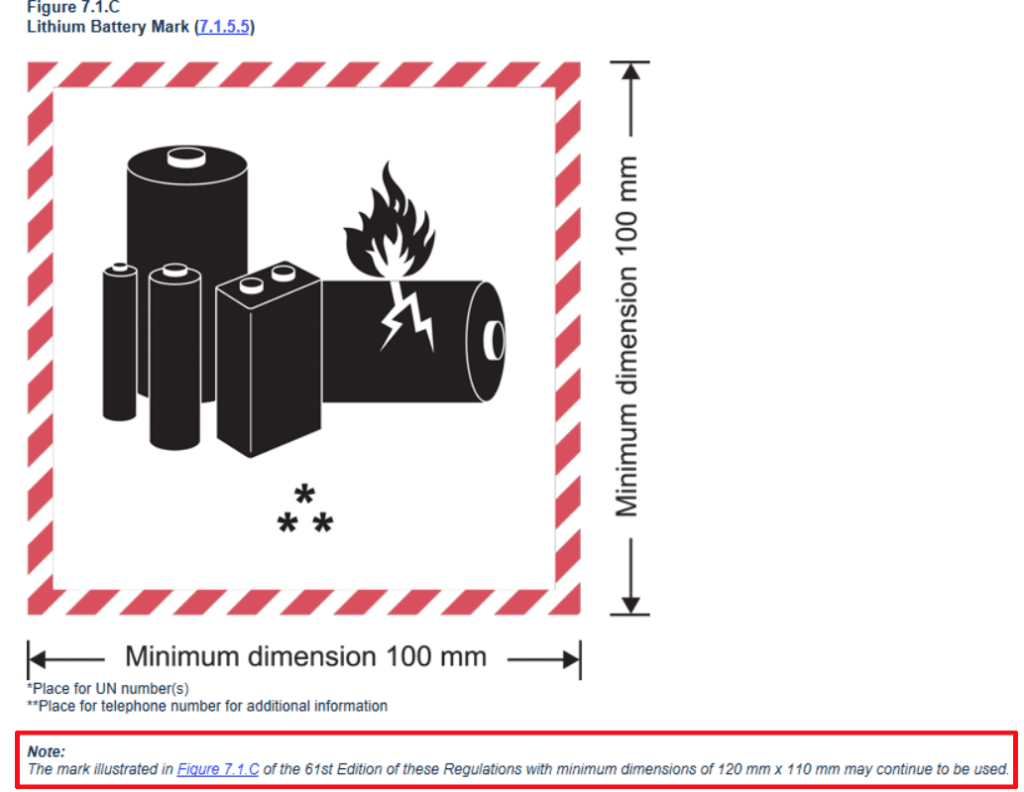 2021 IATA Lithium Batteries Shipping Guidance What’s New? ICC