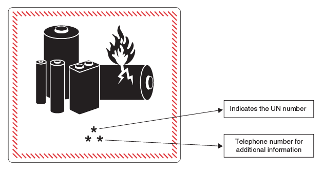 thumbnail image 2 of 20 Lithium Ion Battery UN3481 Shipping Labels - 4.375 X 4.75, Sticker Packaging Box Safety Labels 2 of 4
