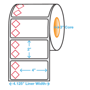 GHS Stock Thermal Transfer Labels - 2-Symbol Roll, 2" x 4" - ICC USA