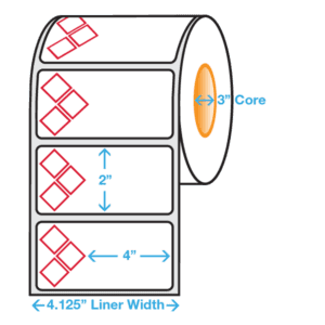 GHS Stock Thermal Transfer Labels - 3-Symbol Roll, 2" x 4" - ICC USA