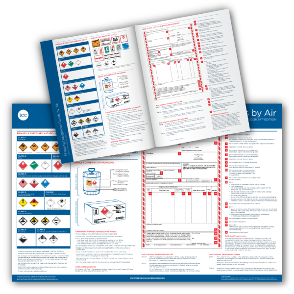 Shipping by Air - ICC USA