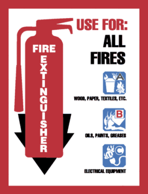 Fire Extinguisher - Pictorial Class Marker, 9" x 12", Aluminum Sign - ICC USA