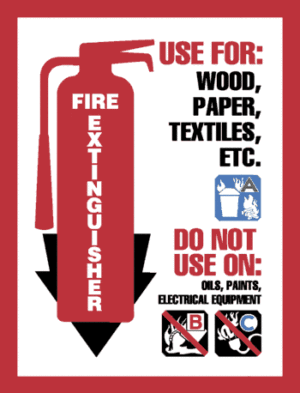 Fire Extinguisher - Pictorial Class Marker, 9" x 12", Self-Stick Vinyl Sign - ICC USA